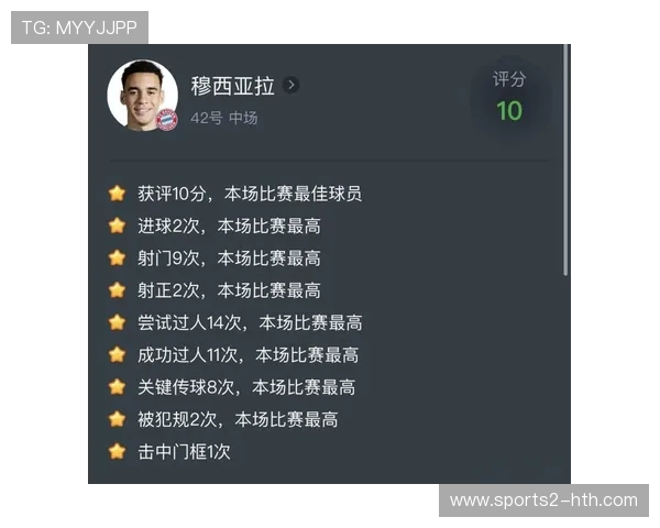 数据统计反映球队特点 射门次数射正率等指标揭示攻防效率